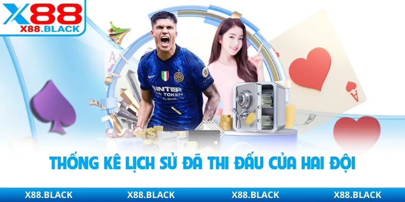 Thống kê lịch sử đã thi đấu của hai đội